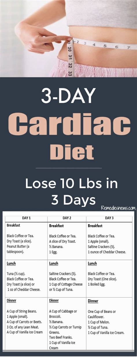 3-Day Cardiac Diet: Lose 10 Pounds in 3 Days with Heart ...