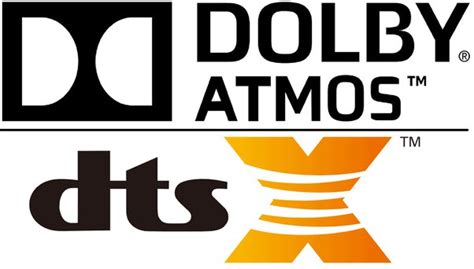 Understanding The Differences Between Dolby And Dts Audio