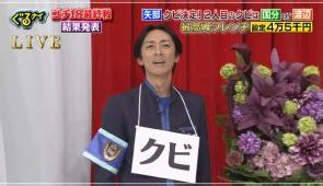 English translation by pandakittenhybrid (checked by kagamine_neko and serene snowfall). 【ぐるナイ】ゴチ20のクビは誰？最終戦の結果速報!2019年12月19 ...