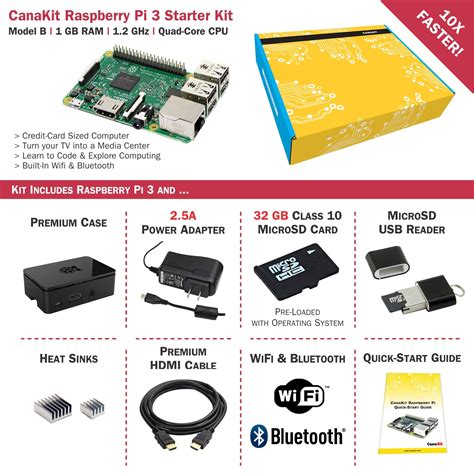 Canakit Raspberry Pi 3 Complete Starter Kit 32 Gb Edition Buy Online In United Arab Emirates