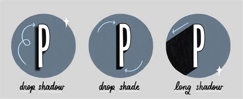 4 Ways To Add Shadow And Depth To Your Digital Lettering — The Grayter Good