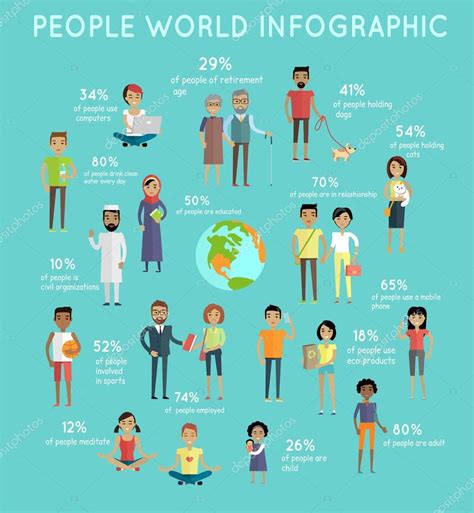 People World Infographic Vector In Flat Design Stock Illustration By