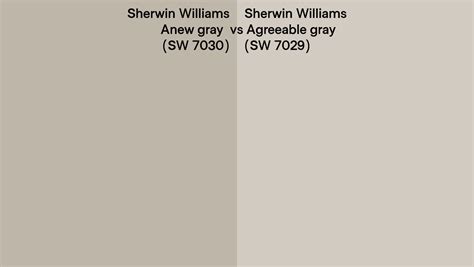 Sherwin Williams Anew Gray Vs Agreeable Gray Side By Side Comparison