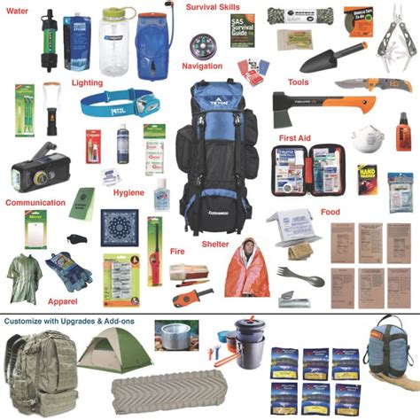 Pin By Stanley Kamimoto On Bug Out Equipment Bug Out Bag Survival
