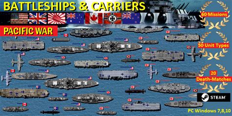 Battlefleet Naval Battleship Games