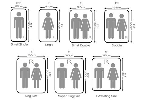 King, california king, queen, full, twin xl, twin, crib, read summaries on them all. Bed Sizes UK: Bed & Mattress Size Guides - John Ryan by Design