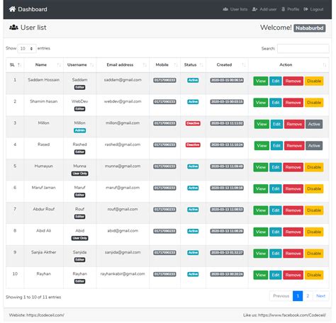 GitHub Codeceil Simple User Management System With PHP MySQL User