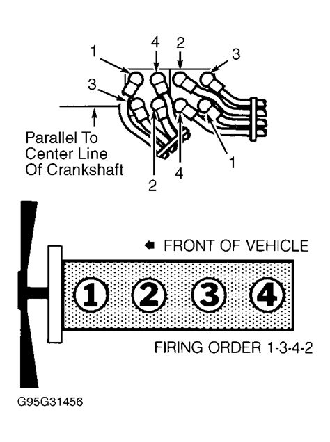 Ford Ranger 23 Firing Order And Spark Plug Diagram Qanda