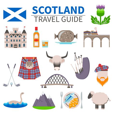 Scotland Travel Icons Set 466491 Vector Art At Vecteezy