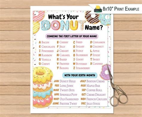 A Printable Donut Party Game With The Words Whats Your Doughnut Name