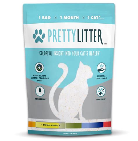 Pretty Litter Cat Litter Review