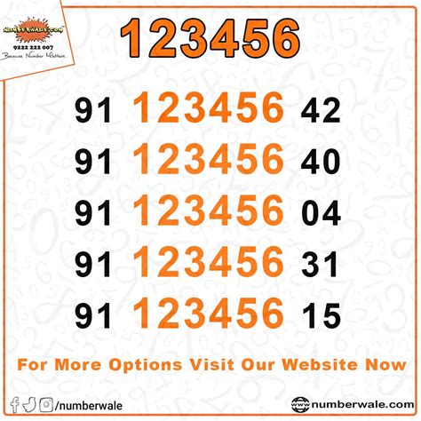 123456 VIP Numbers | Mumbai | Numberwale | Fancy numbers, Numbers, Phone numbers