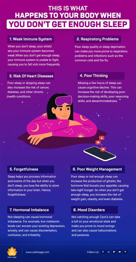 This Is What Happens To Your Body When You Dont Get Enough Sleep