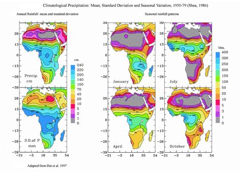 Future rainfall erosivity (projections for 2050 based on climate change). Africa Climate map
