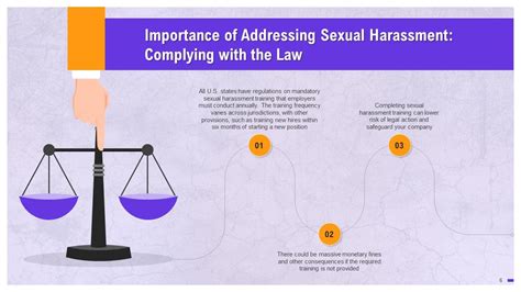 Significance Of Addressing Sexual Harassment Training Ppt