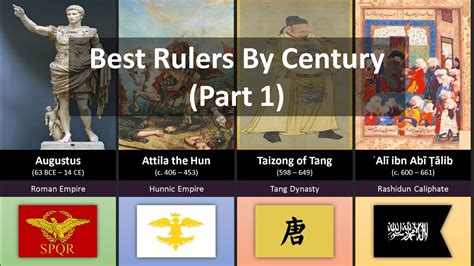 Best Rulers By Century Greatest Rulers In History Part 1 Youtube