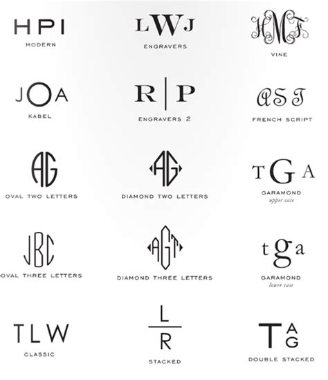 Aprepandalady Monograms Monogram Design Monogram Monogram Fonts