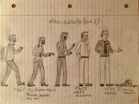 Mike Basically I Drew Various Versions Of Michael Afton Part 2 R