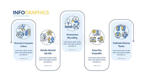 Implementatietips Voor Genderdiversiteit Vector Infografisch Sjabloon