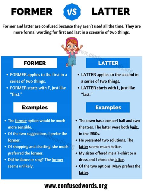 FORMER vs LATTER: Useful Difference between Latter vs Former - Confused Words