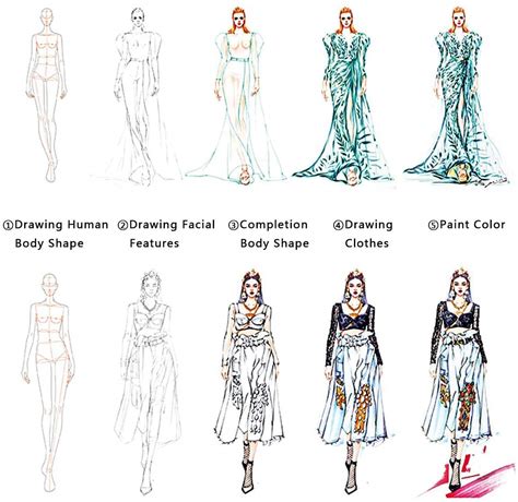 8pcs Fashion Sketching Templates Fashion Illustration Rulers Sewing