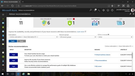 Azure Advisor Your Personalized Guide For Azure Best Practices
