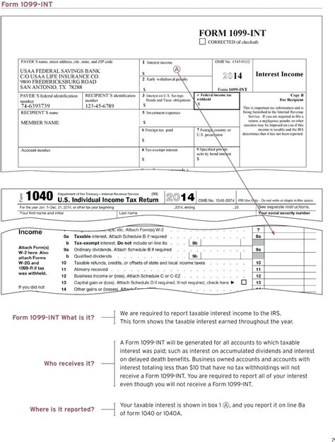 The 1099 form is a common one that covers several types of situations. 1099 Form Tax Exempt | Universal Network