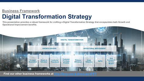Five Components Of Digital Transformation Strategy