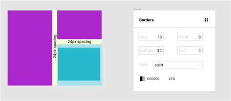 How To Create A Border With Css Webucator Gambaran