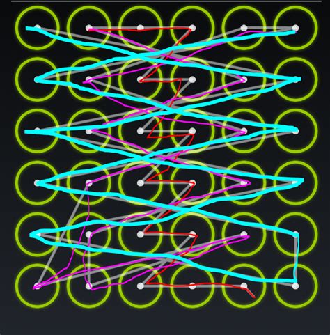 But maximum time it is easy to open, because we draw easy patterns. The Most Difficult-To-Enter Android Lock Pattern : Android