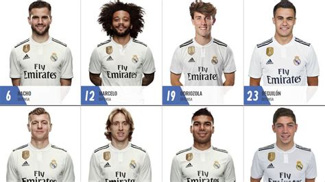 Neuer real madrid trikot 16 2017 2018 günstig kaufen mit namen. Real Madrid confirm squad numbers for 2018/19 season - AS.com