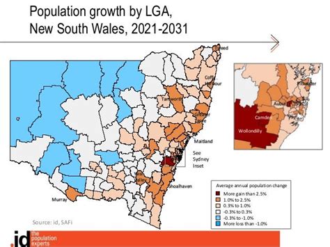 Nsw Population Forecasts Launch Event Return Of The Premier State