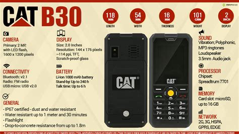 Inilah Cat Mobile Phone B30