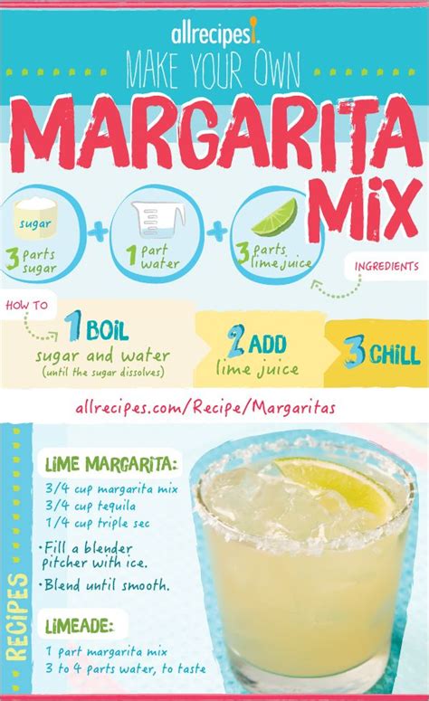 Maybe you would like to learn more about one of these? Margaritas | Recipe in 2020 | Margarita recipes, Margarita ...