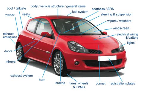 Hey guys this video contains car parts: Car parts checked at an MOT - GOV.UK