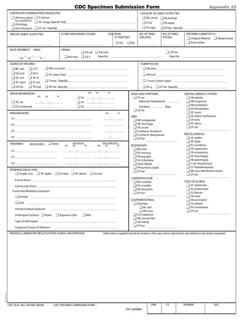 Cdc Form 50 34 Fill Out And Sign Online Dochub