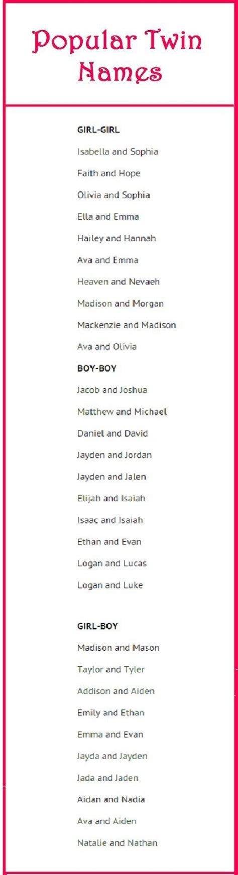 Best 25 Boy Names Ideas On By Names That Start With The Same Letter
