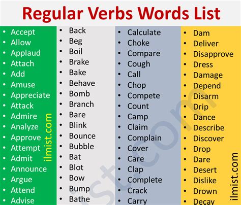 Regular Verbs With 500 English Words Examples List Verbs Ilmist