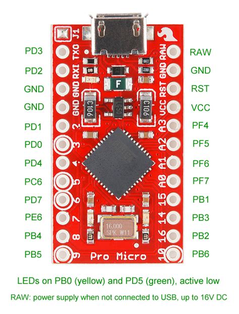 How To Use A Pro Micro As A Cheap Controllerconverter • Deskthority