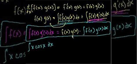 How To Integrate By Parts In Calculus Math Wonderhowto