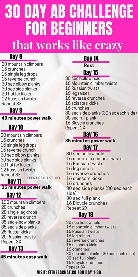 Day Ab Challenge Men S Health Yasuko Babb