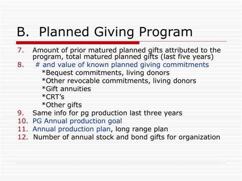 Planned Giving Program Template