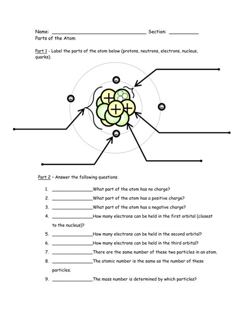 Structure Of The Atom Worksheet