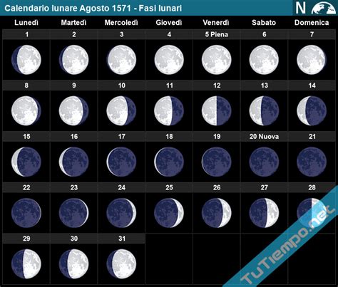 Calendario Lunare Agosto 1571 Fasi Lunari