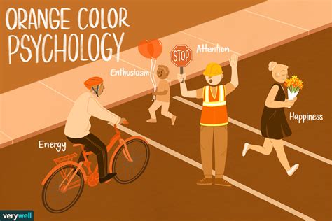 The Color Psychology Of Orange