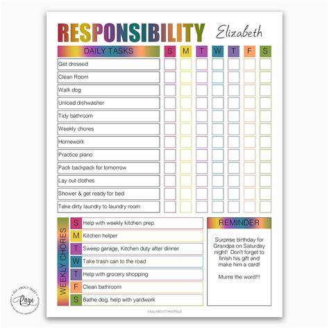 Editable Chore Chart Printable Chores For Older Kids Child Etsy Australia