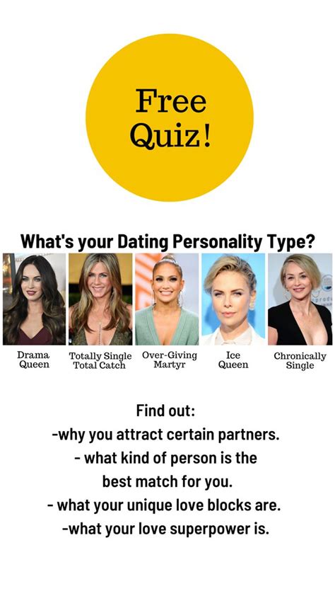 Whats Your Dating Personality Type In 2021 Personality Types