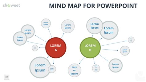 Mapa Mental Para Powerpoint Kulturaupice