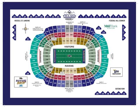 Baltimore Ravens Interactive Seating Chart With Seat Views