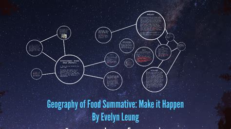 Geography Of Food Summative Make It Happen By Evelyn Leung